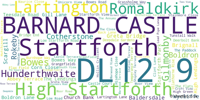 A word cloud for the DL12 9 postcode